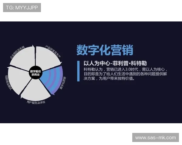 赛事数字资产包定制开发,满足品牌方精准营销需求。 赛事数字资产包定制开发,满足品牌方精准营销需求。
