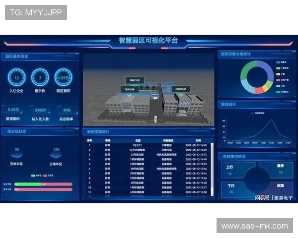 场馆运营机构正由经验驱动迈向数智决策 强化了空间利用的实时管控精度